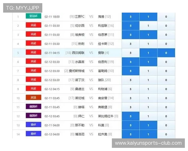 开云精选足篮专家爆冷前瞻首发解析足彩头奖188万