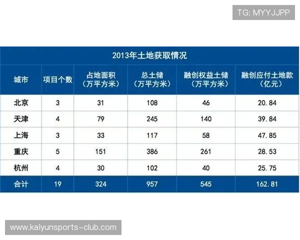 波胆高赔率打法品牌入口下载评测避坑防骗