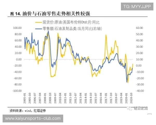 波胆走势图怎么看 彩票高频玩法防骗避坑指南