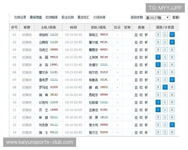 大型体育赛事预热足球比分混合过关计算器防骗避坑指南